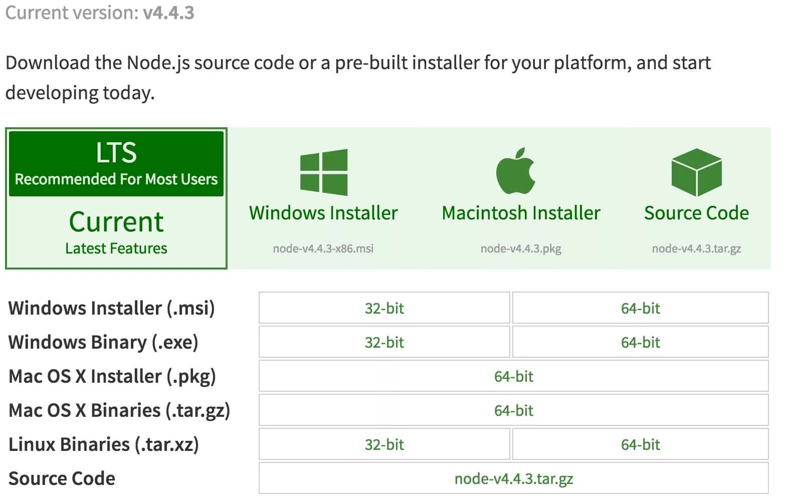 Https nodejs org. Node js. Node js на Mac os. Node js install code. Node js download.