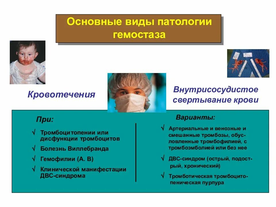 Типы аномалий. Основные виды патологий. основных видов патологии гемостаза.. разновидности патологии. типы патологии.
