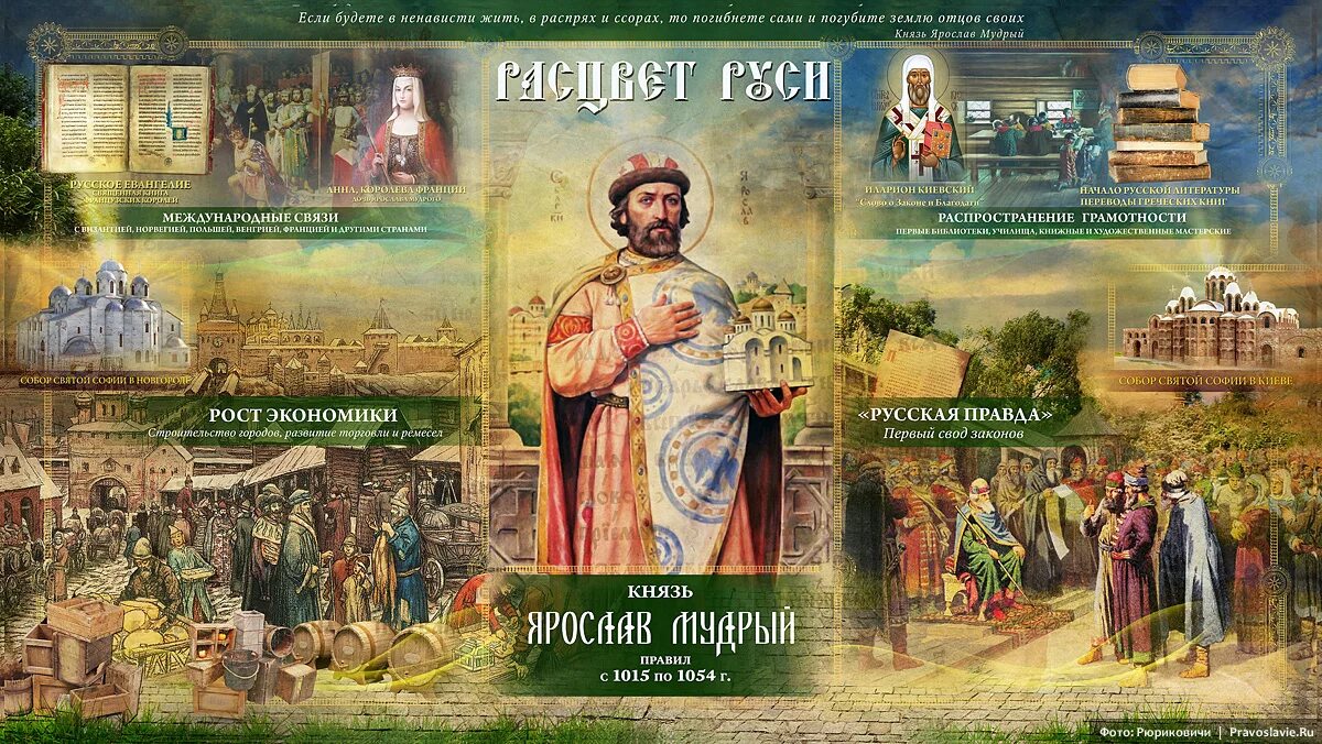 "рюриковичи". серия книг элементы династия. древняя русь. серия рюриковичи все книги по порядку. аудиокнигу рюриковичи.