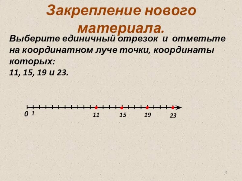 Найти координаты точек на луче. Единичный отрезок на координатном Луче. Координатный Луч с точками. Отметьте на координатном Луче точки. Единичный отрезок и координаты точек.