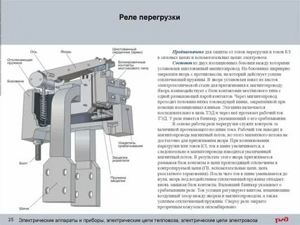 Реле перегрузки
