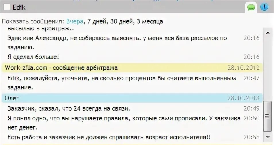 Workzilla отзывы 2024