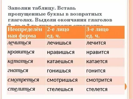 В тексте используется возвратные глаголы