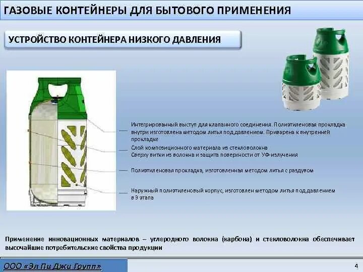 Предназначен для бытового использования. Предназначен для бытового использования. Бытовые электроприборы на кухне. Кухонные электроприборы презентации. Предназначен для бытового использования.