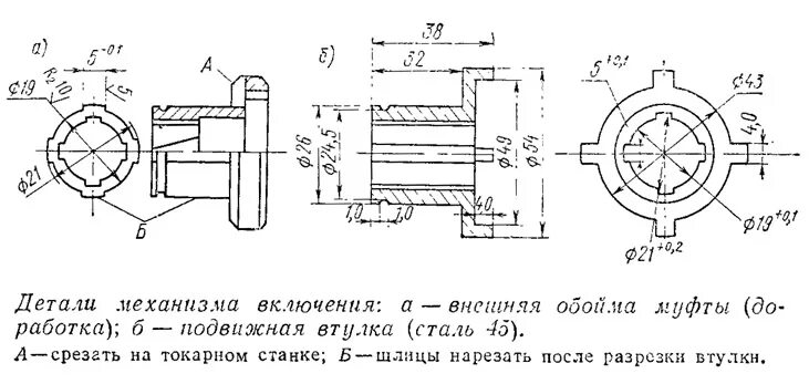механизм подачи суппорта станка 2а620. механизм включения подач 6р82. быстродействующие автоматические выключатели 2эс10 схемы. чертёж кронштейна для стартера электро нептун 23. эксцентриковые ловители лифта.