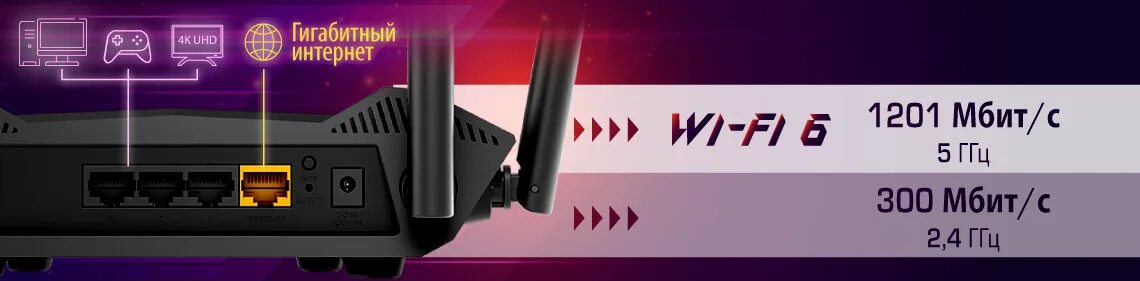 D link x1530. Dir-x1530. wi-fi роутер d-link dir-x1530. d-link dir-x1530/ru/a1a. d-link dir-x1530 wps.