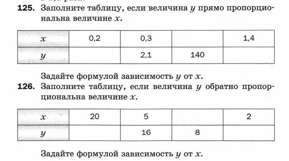 Заполните таблицу если величина y. Как заполнять таблицу обратной пропорциональности. Заполните таблицу если величина у обратно пропорциональна величине. Прямая и Обратная пропорциональность таблица. Заполните таблицу обратно пропорциональных величин