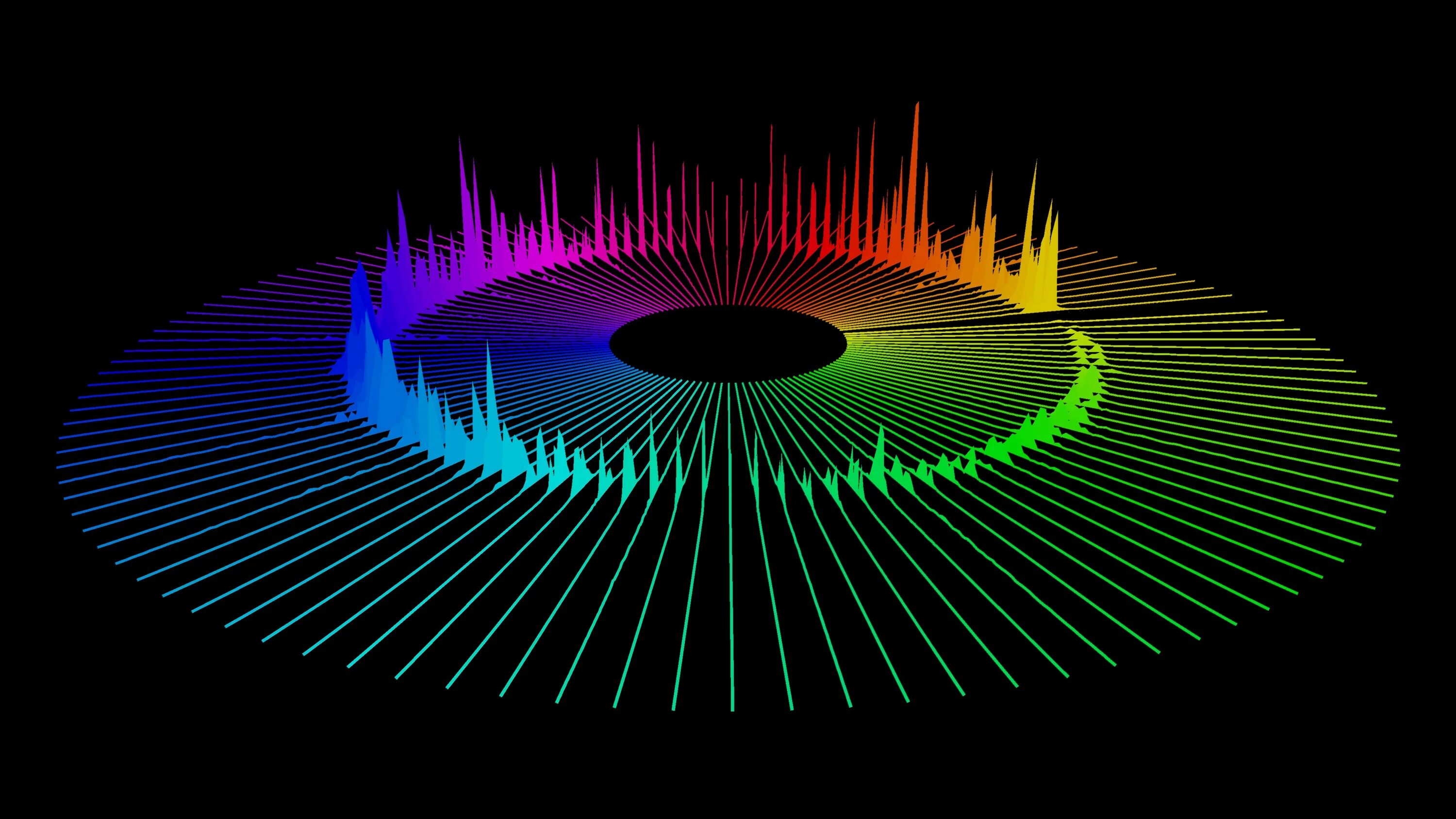 Пространственное звучание. Audio Spectrum Visualizer. Визуализация звука. Визуализатор звука. Эквалайзер визуализация.