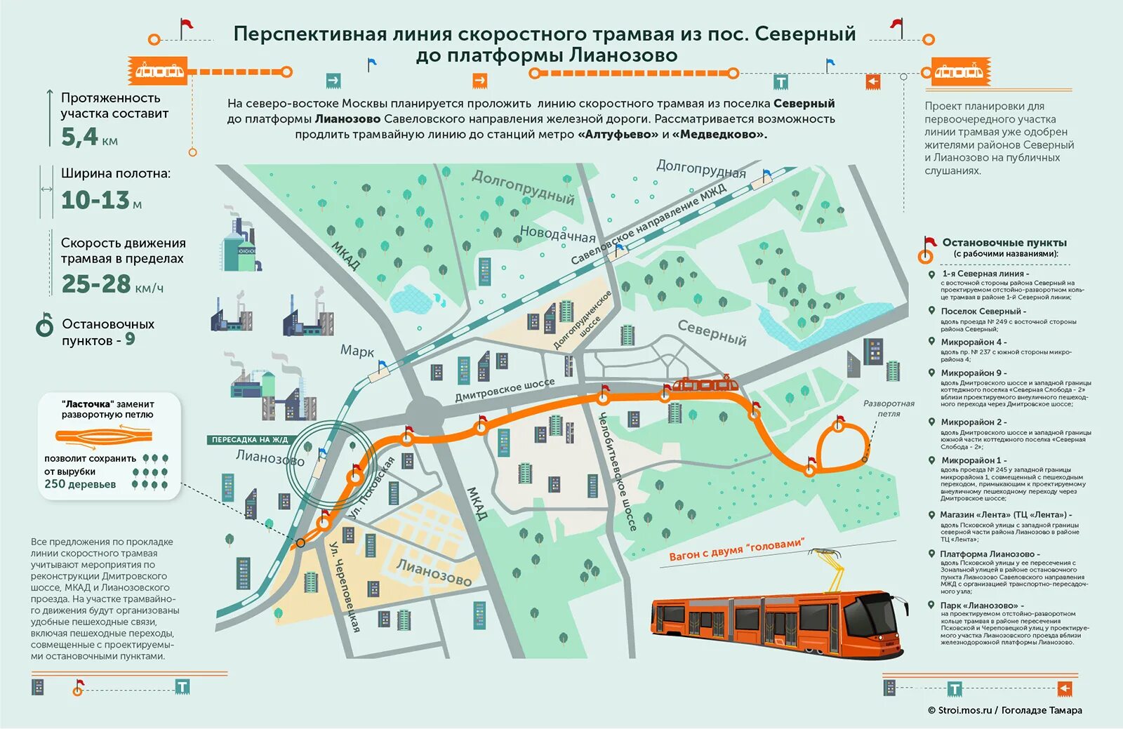 Лианозово выходы. Схема станции метро Лианозово. Проект станции метро Лианозово Москвы. Схема метро Москвы станция Лианозово. Проект скоростного трамвая в Москве.