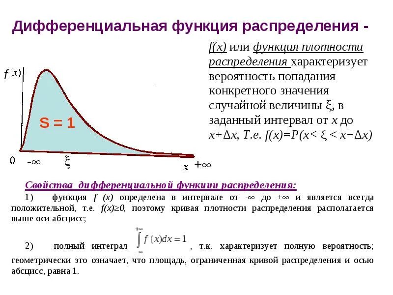Закон распределения величины в функции. Функция распределения случайной величины f(х) является:. функция распределения вероятностей случайной величины. плотность распределения вероятностей случайной величины является. дифференциальная функция закона нормального распределения.