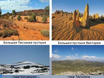 Путешествие по австралии 7 класс география