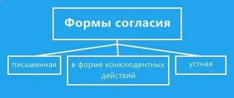 Общее согласие это