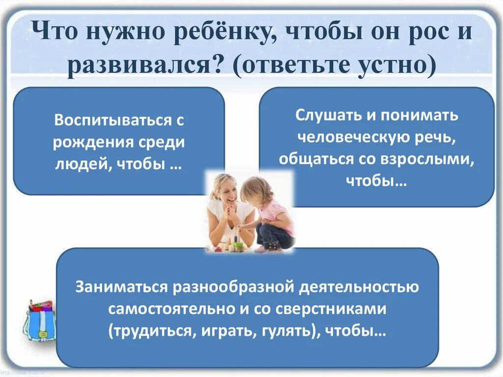 Ребенок рос и развивался. Что нужно ребенку чтобы он рос и развивался. Воспитываться с рождения среди людей чтобы. Что нужно ребенку чтобы он развивался как человек.