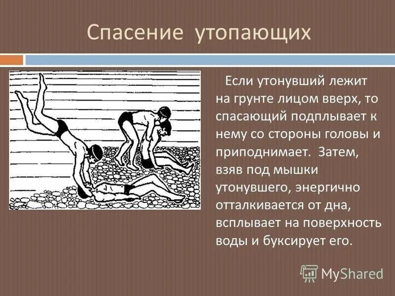 Судороги в воде. При появлении судорог в воде необходимо. Судороги в воде причины. Что делать при судороге в воде. Свело ногу судорогой в воде