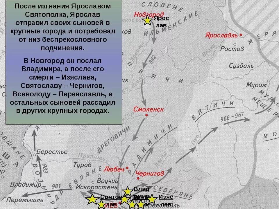 Битва на реке альте какой год. Битва с Ярославом на реке альте. Битва на реке альте 1019. Битва на реке альте карта. Битва на альте 1068 карта.