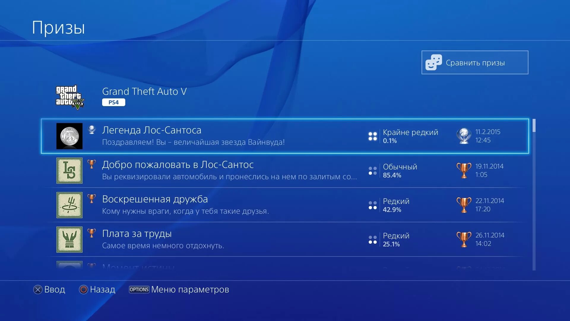 PLAYSTATION приз. Platinum Trophy PLAYSTATION 4. Платиновый трофей PS. DLC на ПС 4.