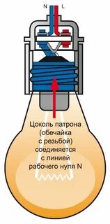 Где фаза на лампочке