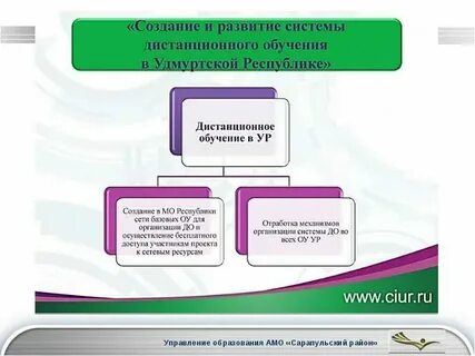 Достижения муниципальной системы образования