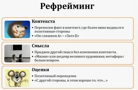 Позитивный контекст
