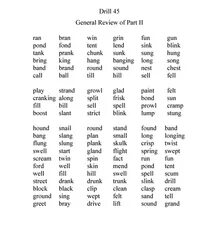 Remedial reading drills pdf. Remedial reading drills pdf