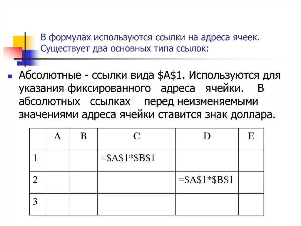 Запишите примеры адресов ячеек Общая характеристика и функциональные возможности табличного процессора Excel