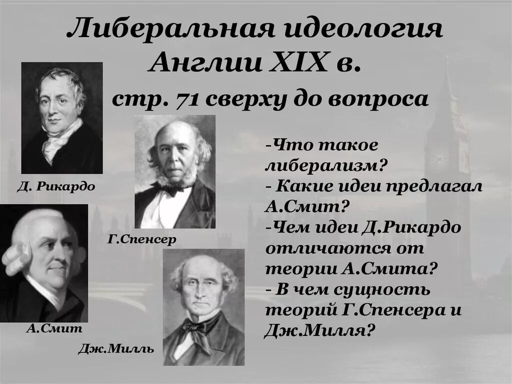 Представители либерализма 19 века в Европе. Идеологи либерализма 19 века. Представители либералов 19 века. Идеология либерализма.