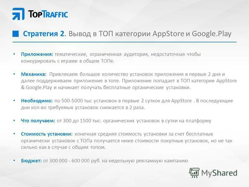 Приложение инфинбанка. Количество установок приложения. Infinbank mobile. Рынок мобильных приложений статистика. Рост российского рынка мобильных приложений.