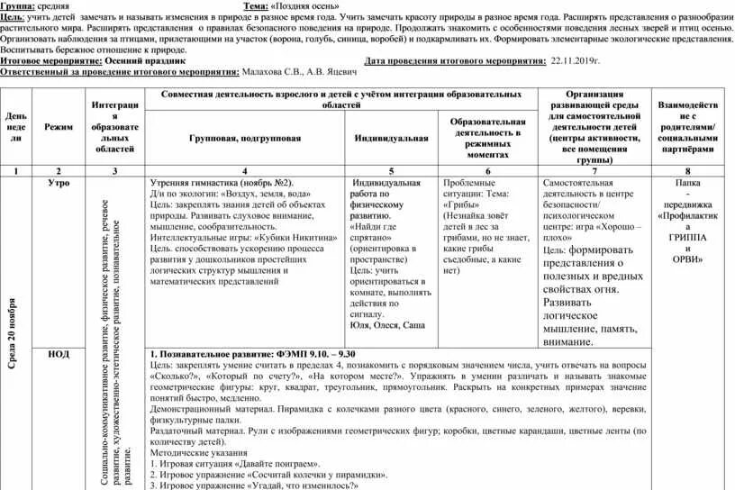 Ежедневное планирование во второй младшей март. Перспективное планирование во 2 младшей группе по ФГОС. Таблица ежедневного планирования в ДОУ по ФГОС. План на год в подготовительной группе по ФГОС. Календарный план в подготовительной группе на каждый день по ФГОС.