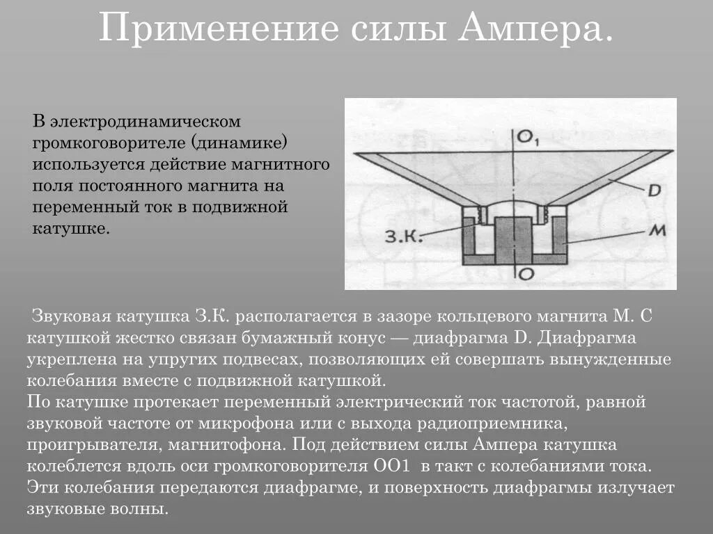 Применение законов магнитного поля. Применение силы ампера громкоговоритель. электродинамический громкоговоритель схема. применение закона ампера громкоговоритель. принцип действия громкоговорителя.