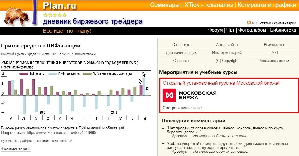 Пифы график. Лучшие сайты для трейдинга. Биржевой ПИФ. Московская биржа для начинающих. График биржевых индексов.