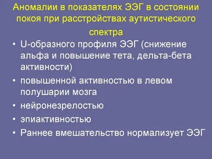 Спектр диагноз