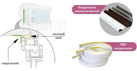 Пластиковый нащельник для окон наружный