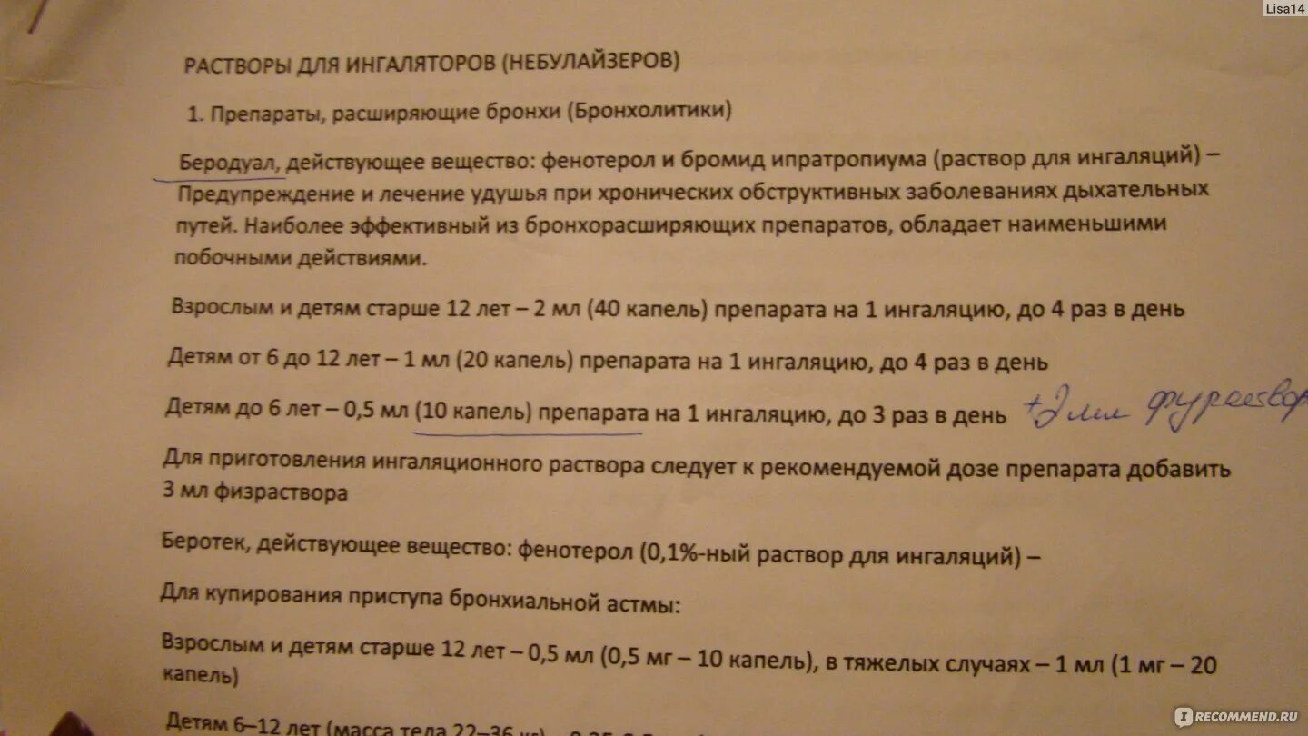 Ингаляции пульмикортом после беродуала. Ингаляции пульмикортом после беродуала