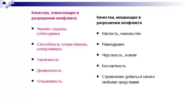 Качества которые мешают. Качества которые помогут разрешить конфликт. качества мешающие решить конфликт. качества препятствующие конфликту. что мешает разрешению конфликта.