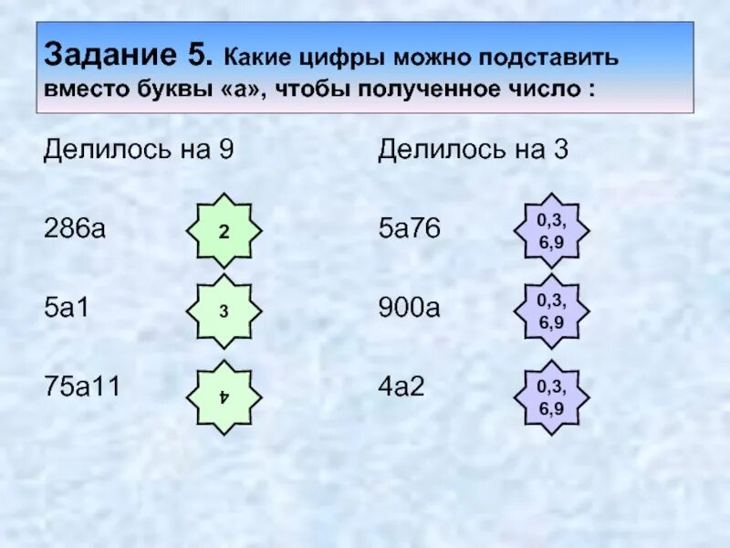 На какие цифры делится 10. Подставить цифры вместо букв. Какие цифры можно подставить вместо * чтобы число 246*1 делилось на 9. На что делится 11. Число 11....11 делится на 119.