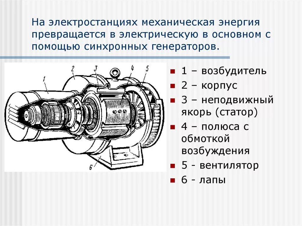 Обмотки синхронного двигателя. Обмотка возбуждения синхронной машины. Обмотка возбуждения синхронного генератора. Явнополюсный синхронный Генератор. Схема синхронного генератора с машинным возбудителем.