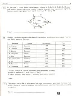 Информатика огэ пробник фипи