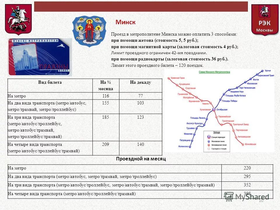 Проездной. Метро минский проезд. Проездной на автобус москва. Талоны на проезд. Сколько стоит проездной.