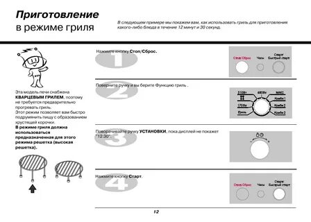 Режимы приготовления