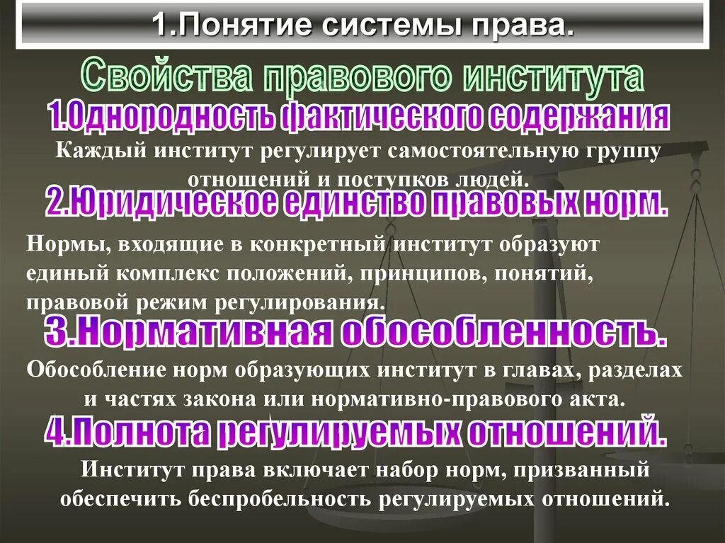 Характеристики правовой нормы. Право характеристика. Основные характеристики правовых норм. Виды социальных норм характеристика. Виды правовых норм.