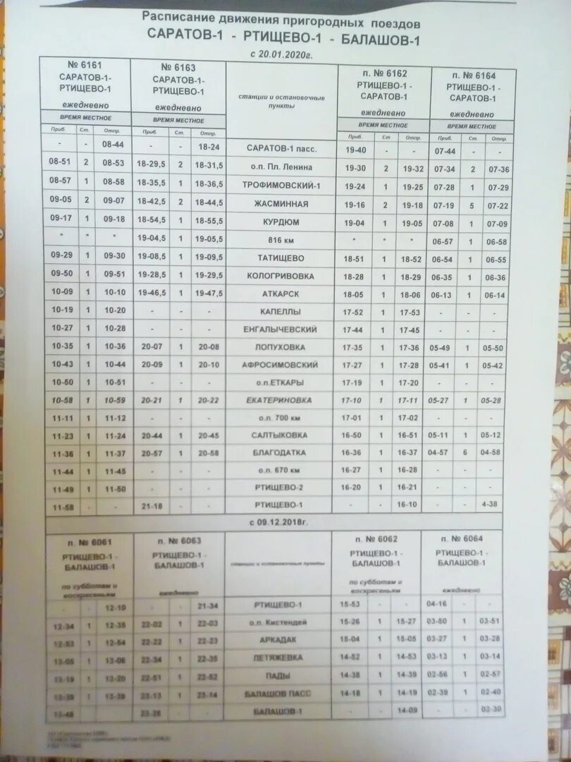Расписание саратов ртищево на сегодня. Электричка Саратовская расписание. Расписание электричек Балашов Ртищево. Электричка Ртищево. Расписание Ртищево Балашов электричек Балашов.