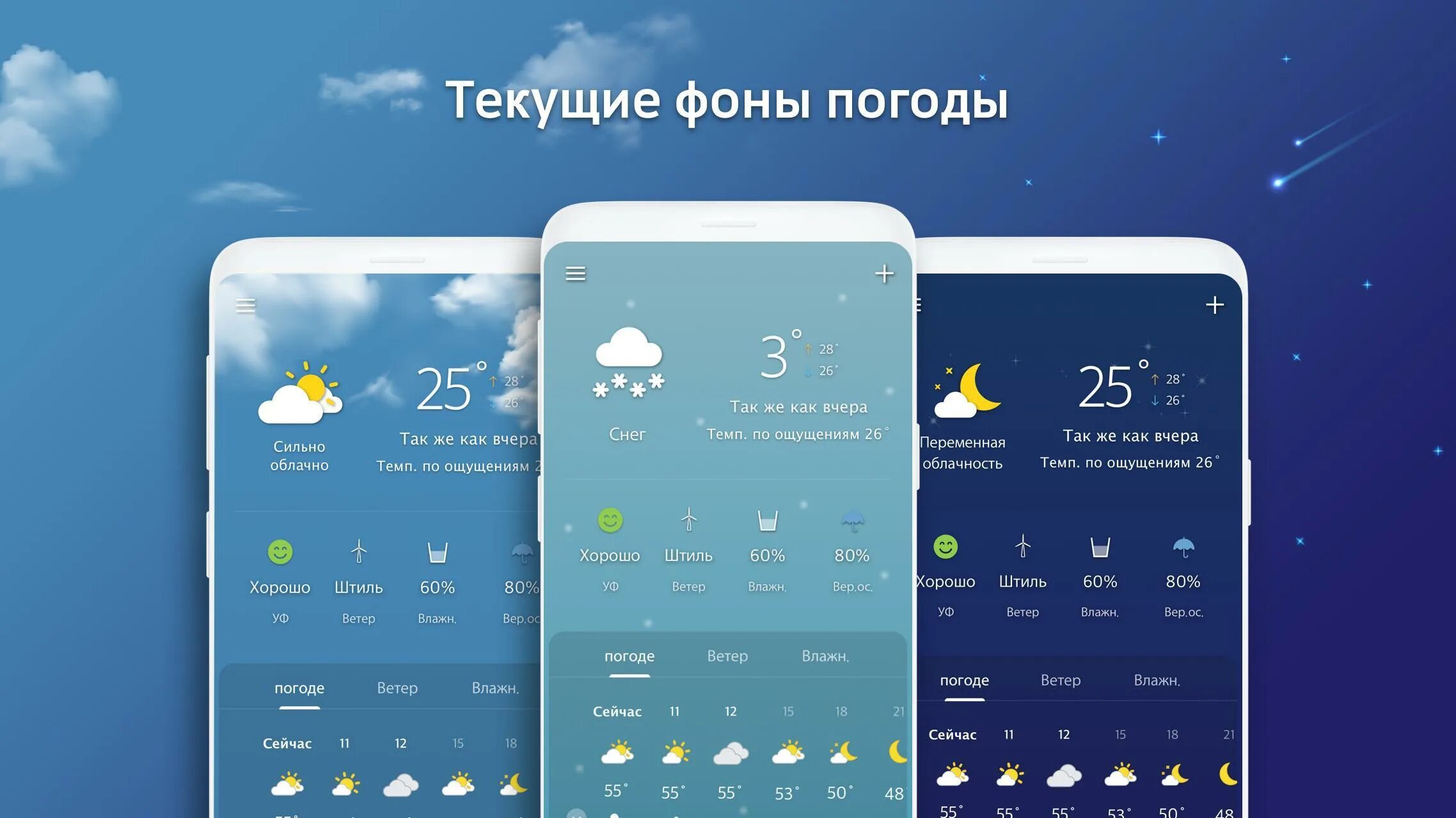 Первый погодный. Погода на экране. Темы на андроид с погодой на экране. Прогноз погоды на экран смартфона. Скрин прогноза погоды на неделю.