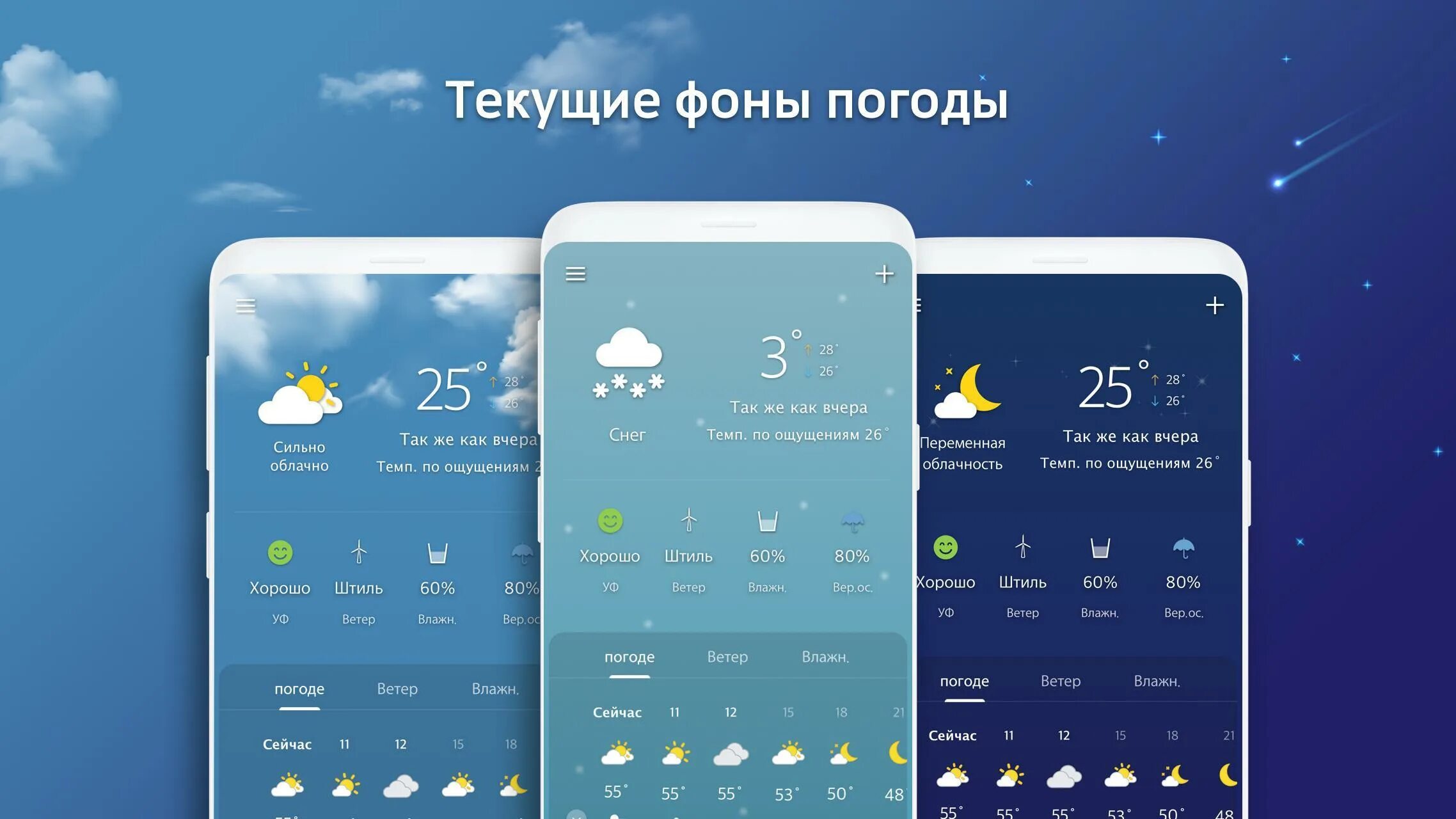 Вывести прогноз погоды на экран. Прогноз погоды на экран смартфона. скрин прогноза погоды на неделю. погода1ден. погода 1.11.2025.