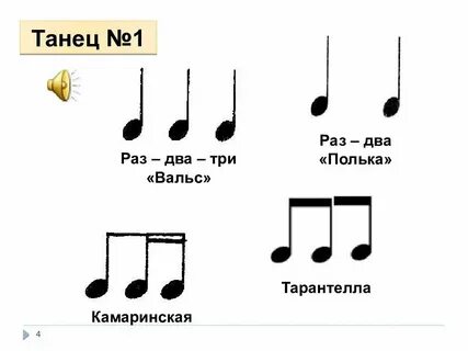Ритм 2 2 в музыке