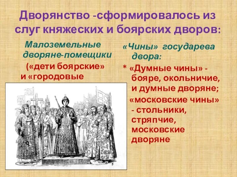 Сословие лизы