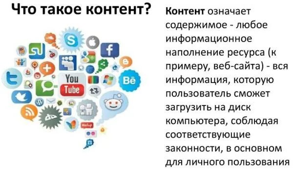 Что такое вечнозеленый контент. Контент что это такое простыми словами. Что такое контент простыми словами в телефоне. Что такое контент простыми словами и для чего он нужен. Кортет.