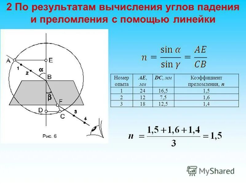 Лабораторная измерение преломления стекла. Измерение показателя преломления стекла лабораторная. лр измерение показателя преломления стекла. лабораторная измерение показателя преломления стекла 11 класс. лабораторная работа определение показателя преломления стекла.