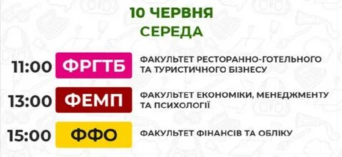 Ф т 0