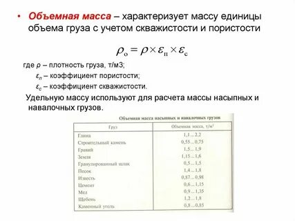 Плотность и удельный объем