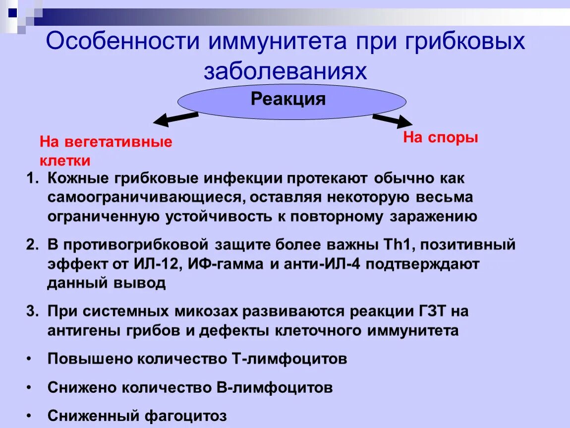 Иммунный ответ при грибковых инфекциях. «Особенности иммунитета при грибковых заболеваниях». Характеристика иммунитета при грибковых инфекциях. Особенности иммунитета при микозах. Особенности иммунного ответа